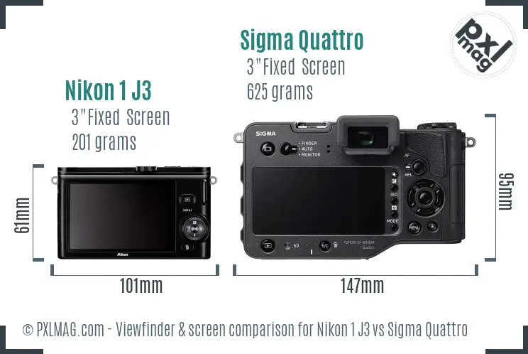 Nikon 1 J3 vs Sigma Quattro Screen and Viewfinder comparison