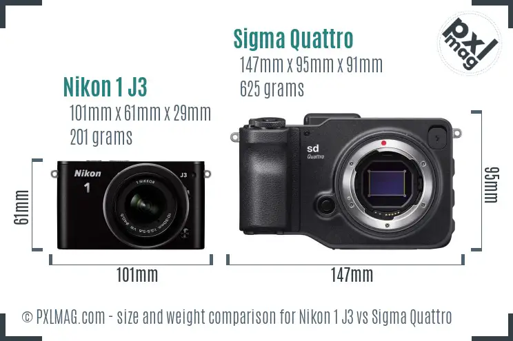 Nikon 1 J3 vs Sigma Quattro size comparison