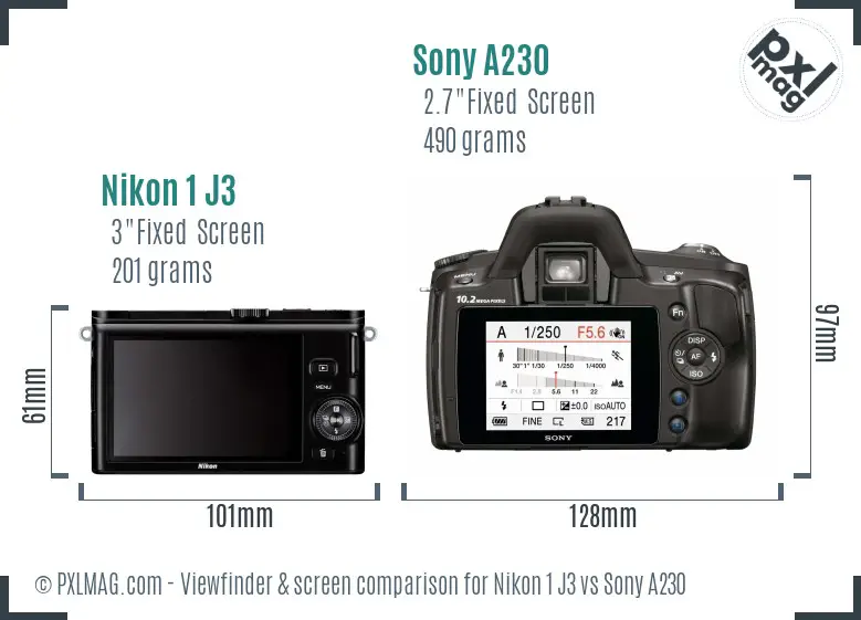 Nikon 1 J3 vs Sony A230 Screen and Viewfinder comparison