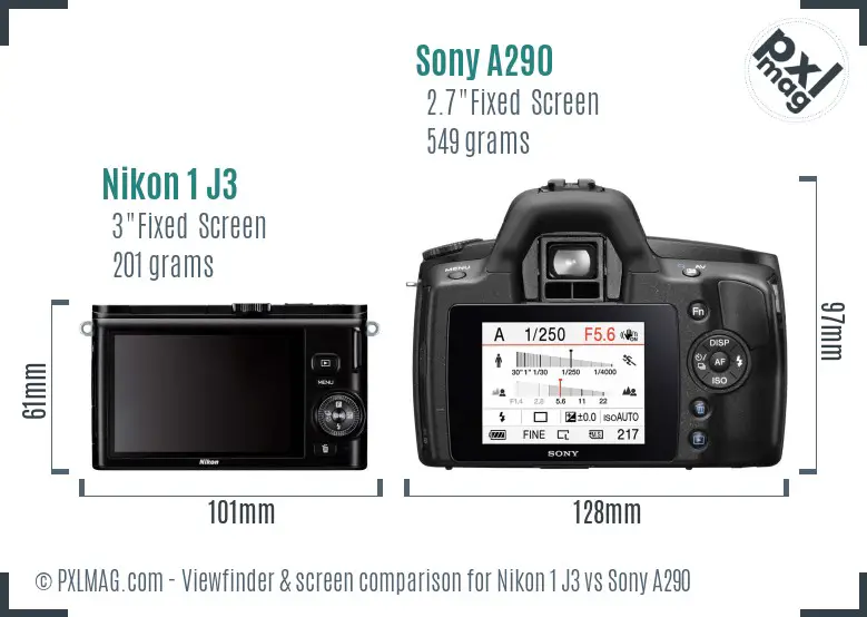 Nikon 1 J3 vs Sony A290 Screen and Viewfinder comparison
