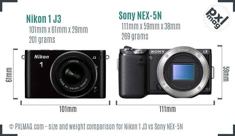 Nikon 1 J3 vs Sony NEX-5N size comparison