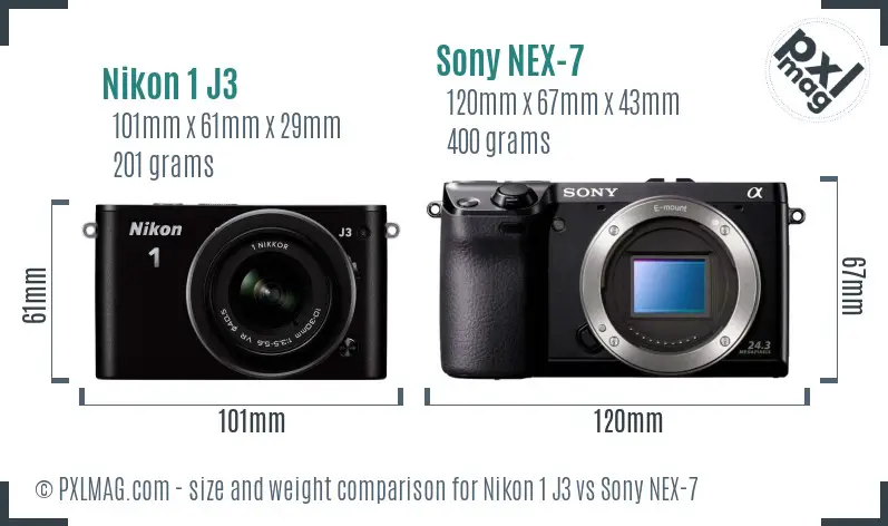 Nikon 1 J3 vs Sony NEX-7 size comparison