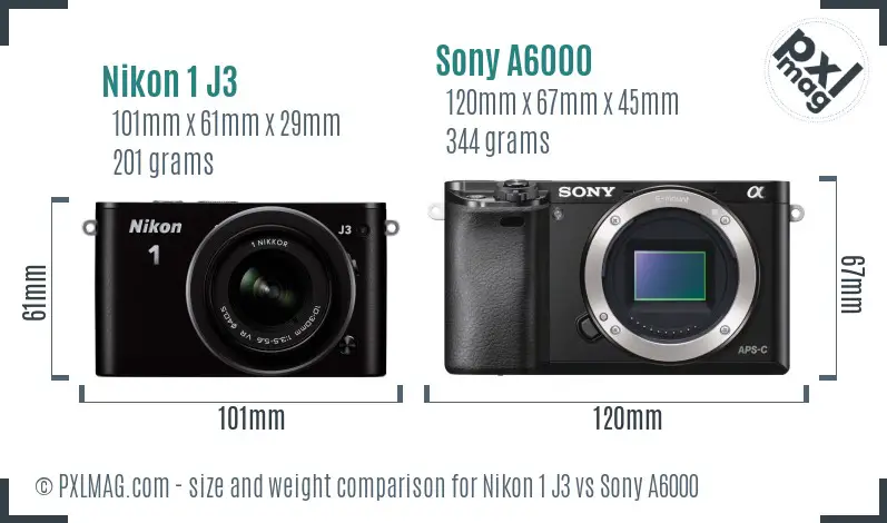 Nikon 1 J3 vs Sony A6000 size comparison