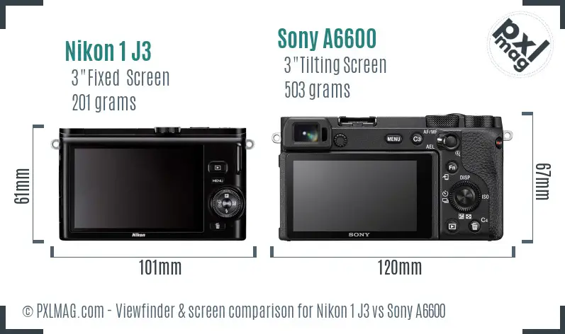Nikon 1 J3 vs Sony A6600 Screen and Viewfinder comparison