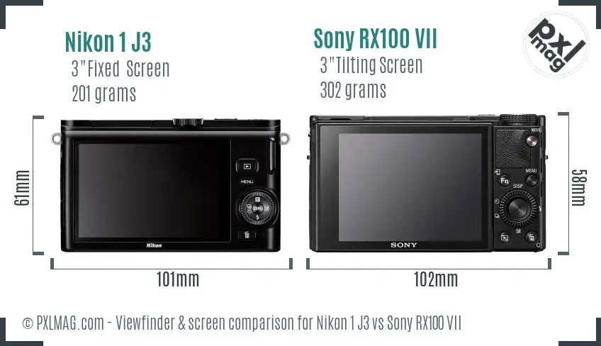 Nikon 1 J3 vs Sony RX100 VII Screen and Viewfinder comparison