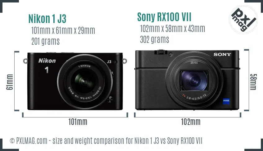 Nikon 1 J3 vs Sony RX100 VII size comparison
