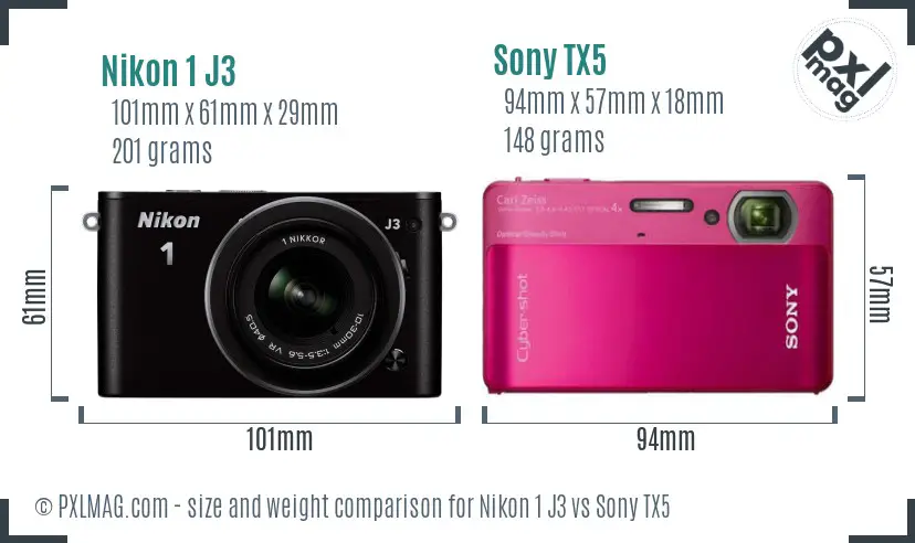 Nikon 1 J3 vs Sony TX5 size comparison