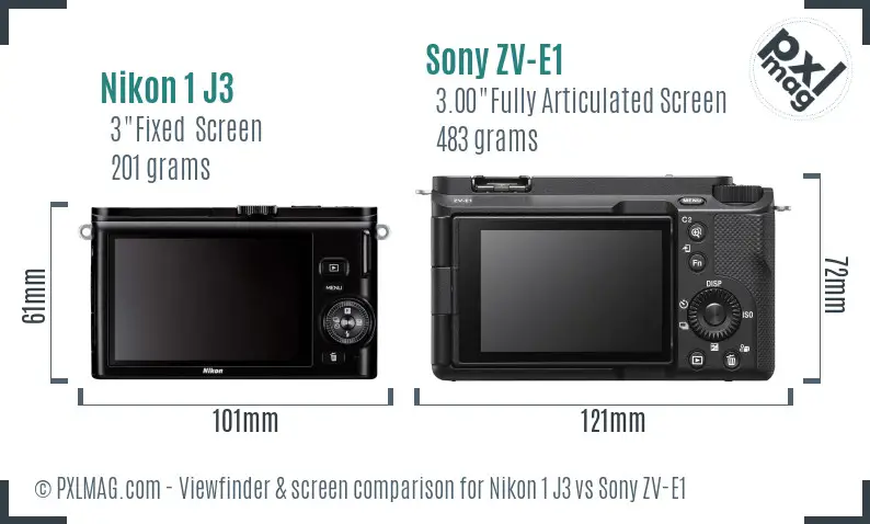 Back screen comparison