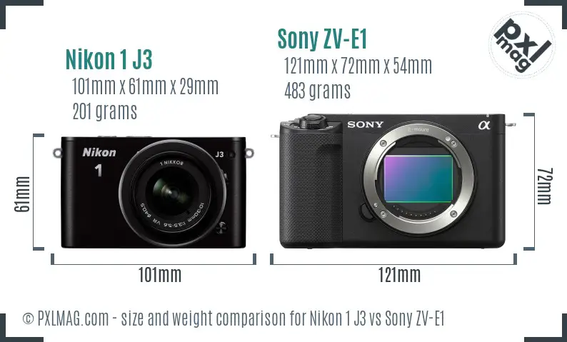 Physical size and ergonomics comparison