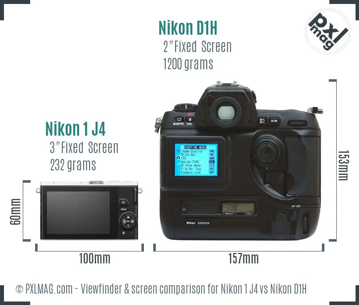 Nikon 1 J4 vs Nikon D1H Screen and Viewfinder comparison