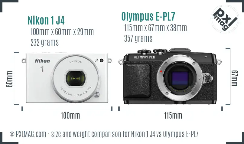 Physical size and ergonomics comparison