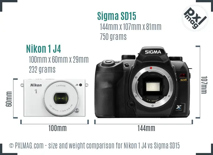 Nikon 1 J4 vs Sigma SD15 size comparison