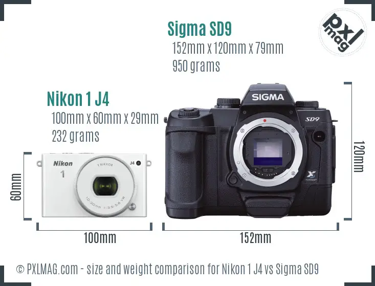 Nikon 1 J4 vs Sigma SD9 size comparison
