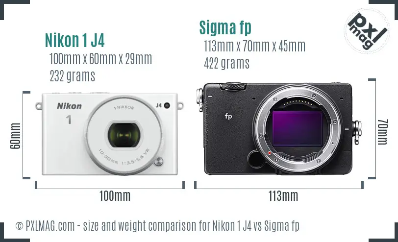 Nikon 1 J4 vs Sigma fp size comparison