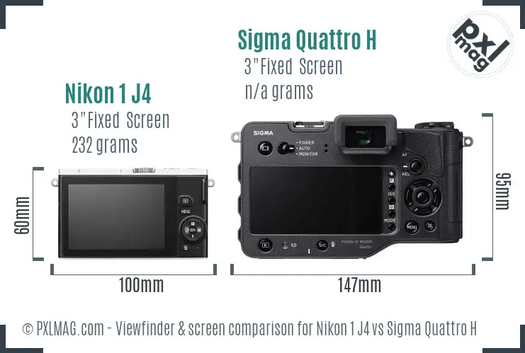 Nikon 1 J4 vs Sigma Quattro H Screen and Viewfinder comparison