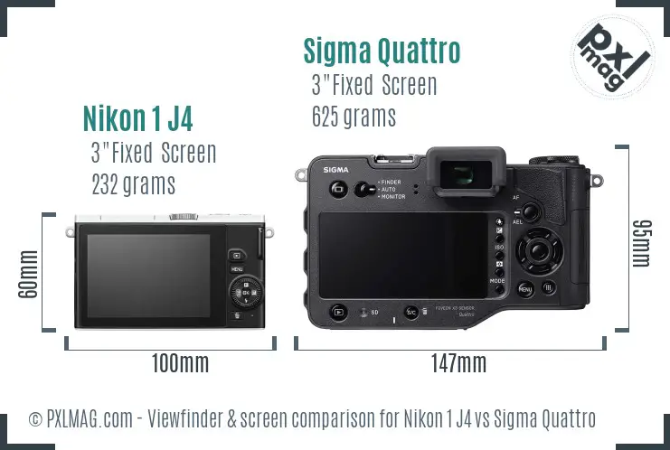 Nikon 1 J4 vs Sigma Quattro Screen and Viewfinder comparison