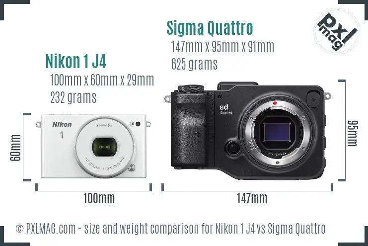 Nikon 1 J4 vs Sigma Quattro size comparison