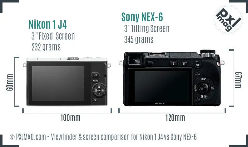 Nikon 1 J4 vs Sony NEX-6 Screen and Viewfinder comparison