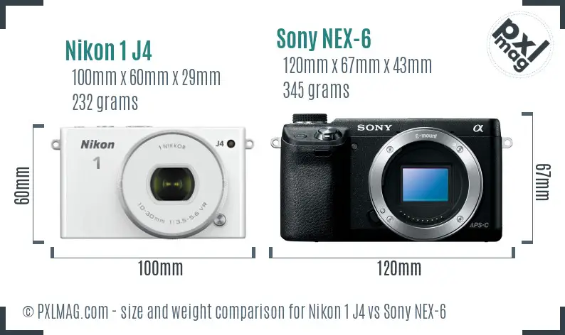 Nikon 1 J4 vs Sony NEX-6 size comparison
