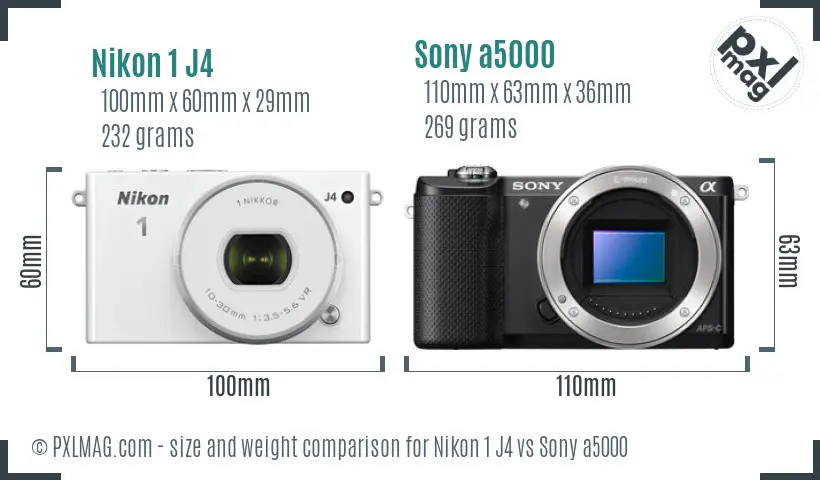 Nikon 1 J4 vs Sony a5000 size comparison Nikon 1 J4 vs Sony a5000 size comparison