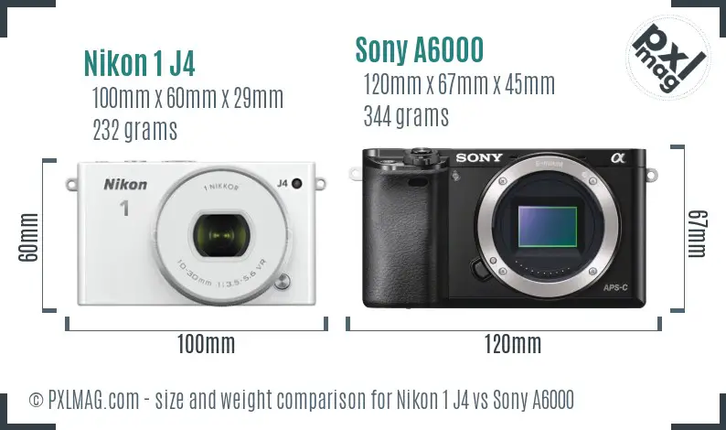 Nikon 1 J4 vs Sony A6000 size comparison