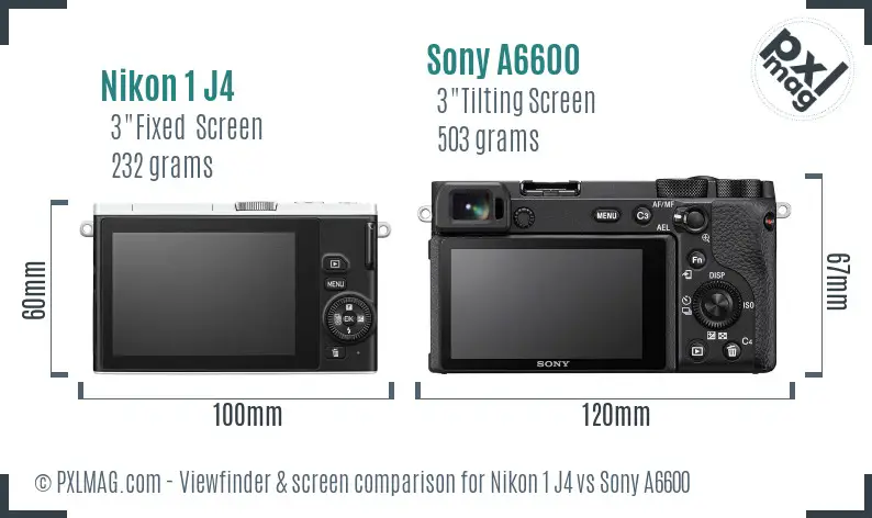 Nikon 1 J4 vs Sony A6600 Screen and Viewfinder comparison