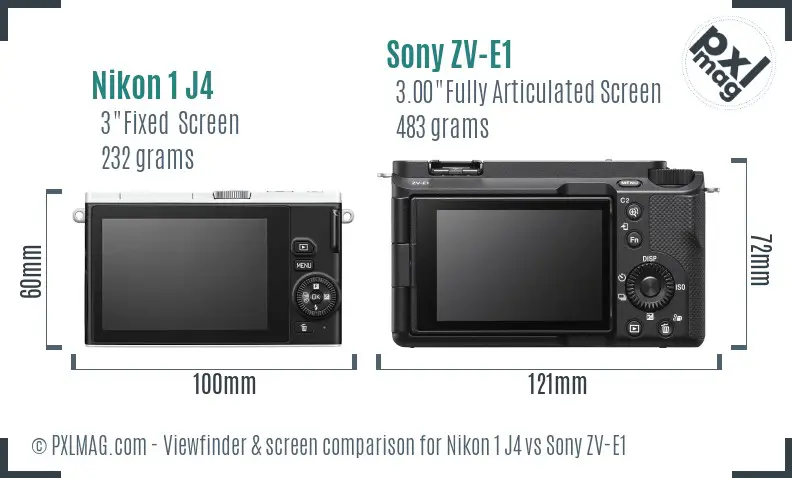LCD screen and interface comparison