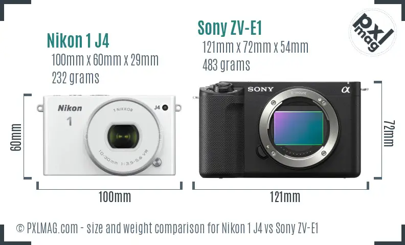 Physical size and ergonomics comparison