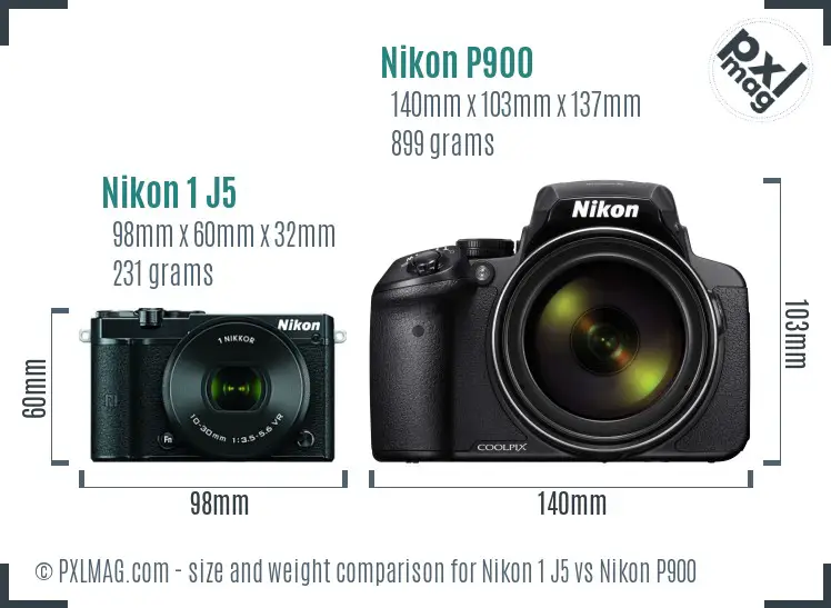 Nikon 1 J5 vs Nikon P900 size comparison