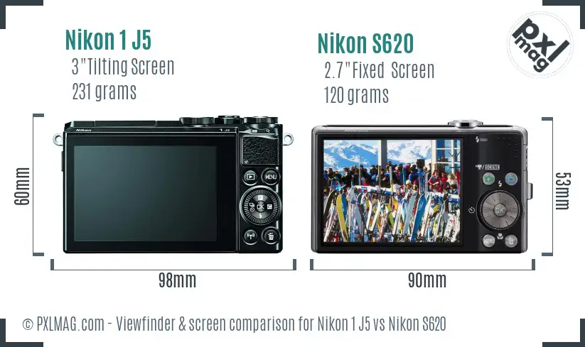 Nikon 1 J5 vs Nikon S620 Screen and Viewfinder comparison