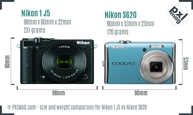 Nikon 1 J5 vs Nikon S620 size comparison