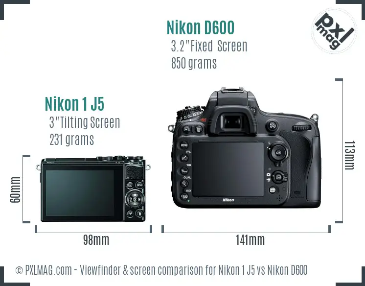 Nikon 1 J5 vs Nikon D600 Screen and Viewfinder comparison