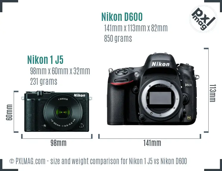 Nikon 1 J5 vs Nikon D600 size comparison