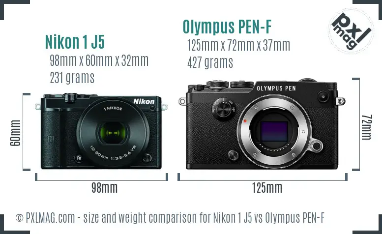 Nikon 1 J5 vs Olympus PEN-F size comparison