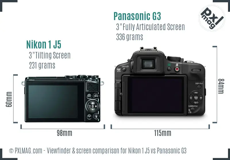 LCD screen and interface comparison