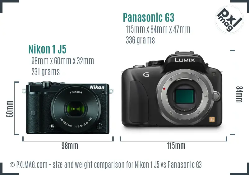 Physical size and ergonomics comparison