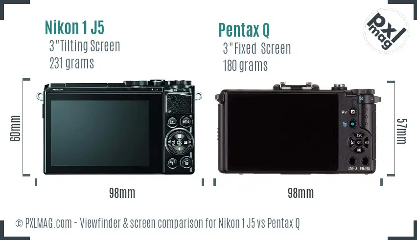 Nikon 1 J5 vs Pentax Q Screen and Viewfinder comparison