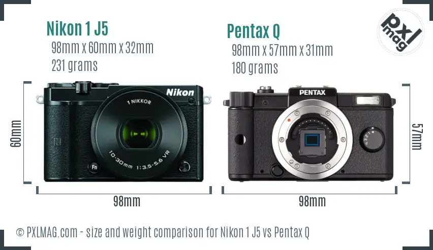 Nikon 1 J5 vs Pentax Q size comparison