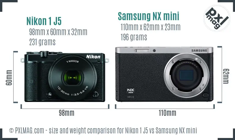Nikon 1 J5 vs Samsung NX mini size comparison