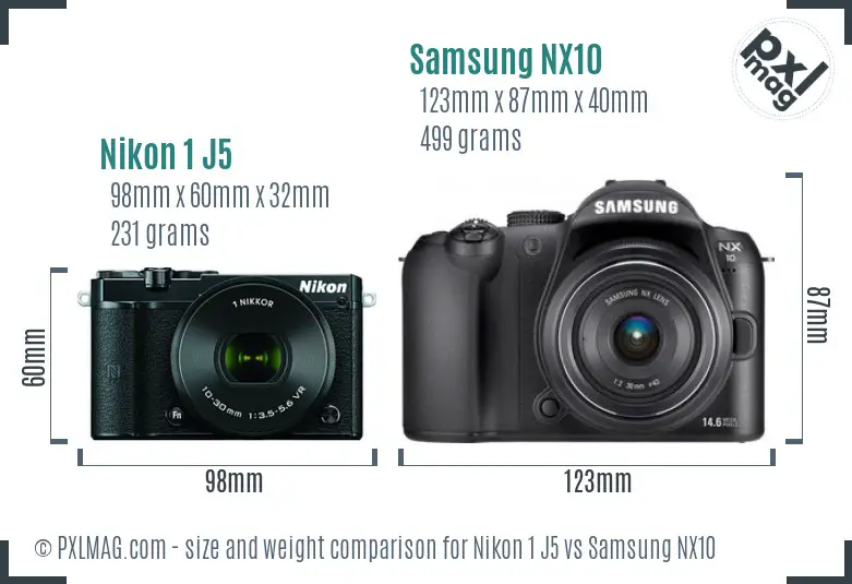 Nikon 1 J5 vs Samsung NX10 size comparison Nikon 1 J5 vs Samsung NX10 size comparison