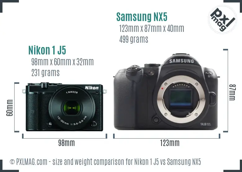 Nikon 1 J5 vs Samsung NX5 size comparison
