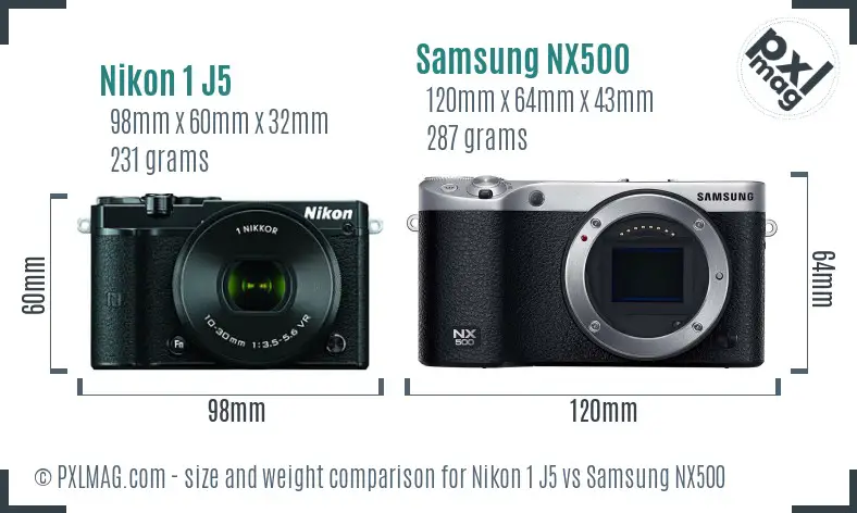 Nikon 1 J5 vs Samsung NX500 size comparison