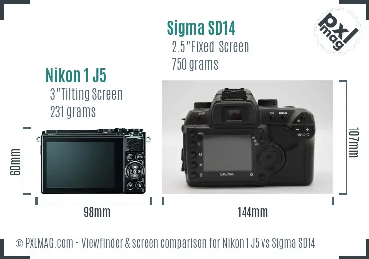 Nikon 1 J5 vs Sigma SD14 Screen and Viewfinder comparison