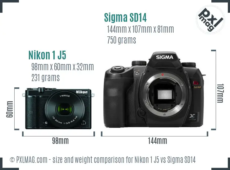 Nikon 1 J5 vs Sigma SD14 size comparison