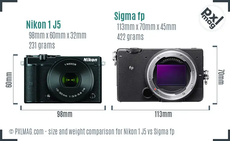 Nikon 1 J5 vs Sigma fp size comparison