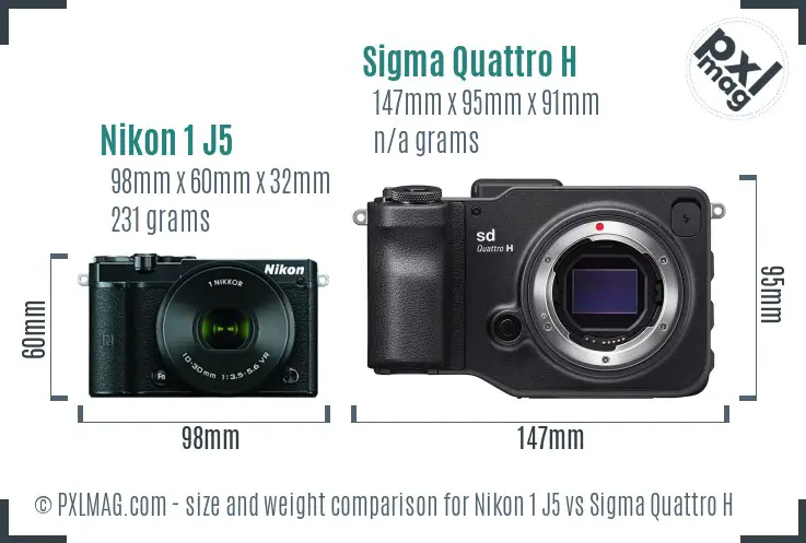 Physical size and ergonomics comparison
