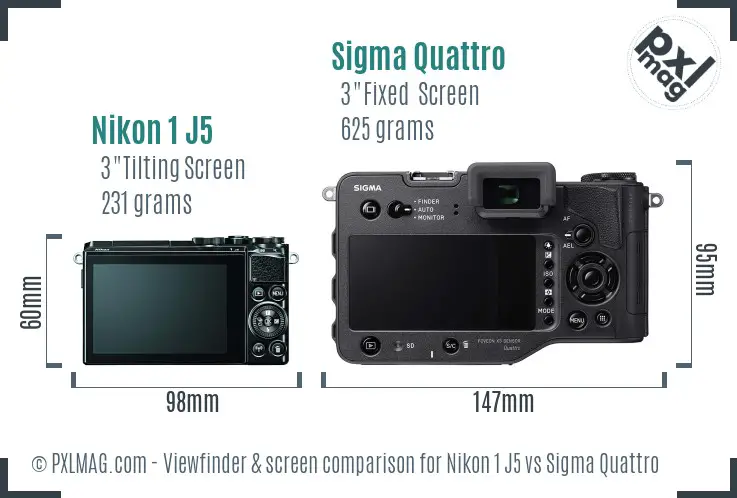 Nikon 1 J5 vs Sigma Quattro Screen and Viewfinder comparison
