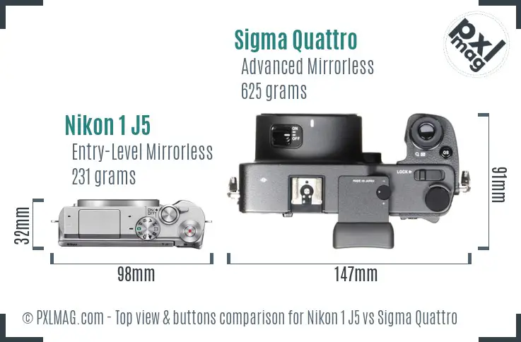 Nikon 1 J5 vs Sigma Quattro top view buttons comparison