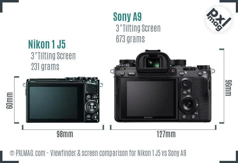 Nikon 1 J5 vs Sony A9 Screen and Viewfinder comparison