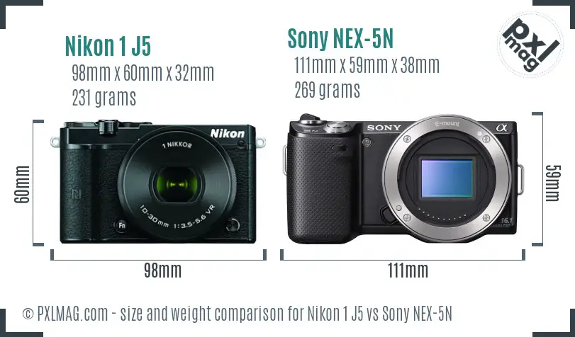 Nikon 1 J5 vs Sony NEX-5N size comparison